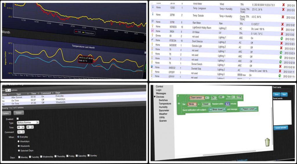 Domoticz, screenshots