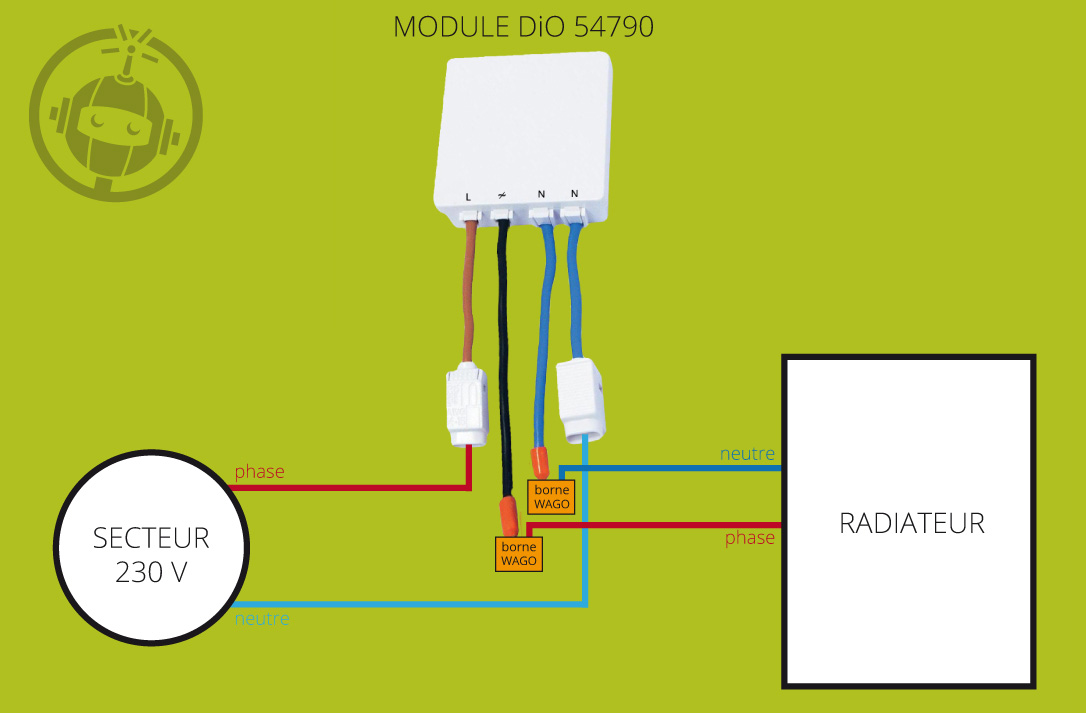 Programmer les radiateurs