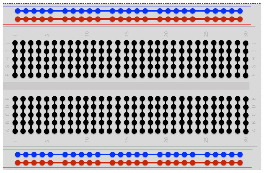 Détails d'une breadboard